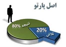 اصل پارتو در سی آر ام