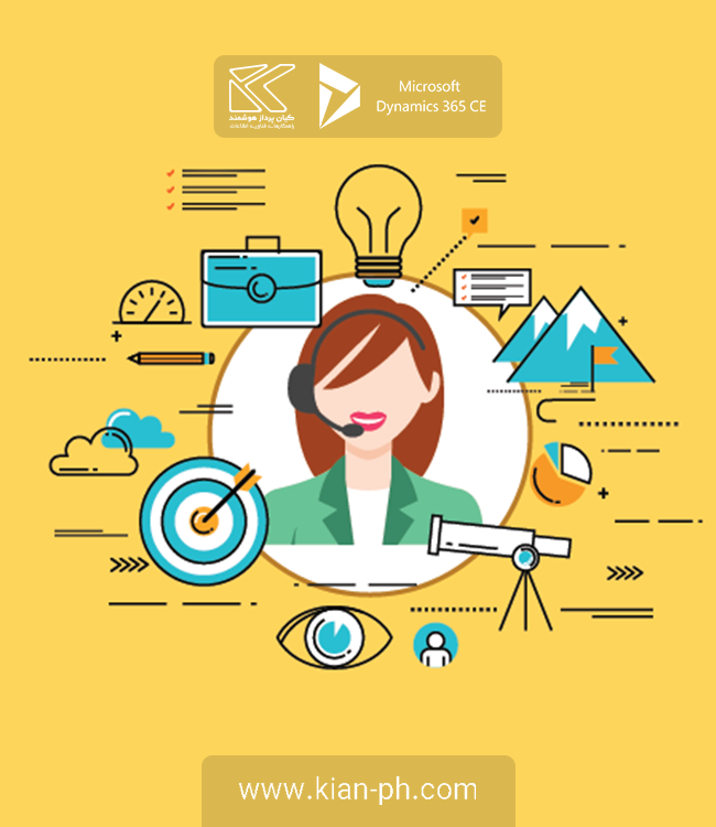 سی آر ام برای مرکز تماس